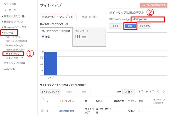 Google Search Console o^